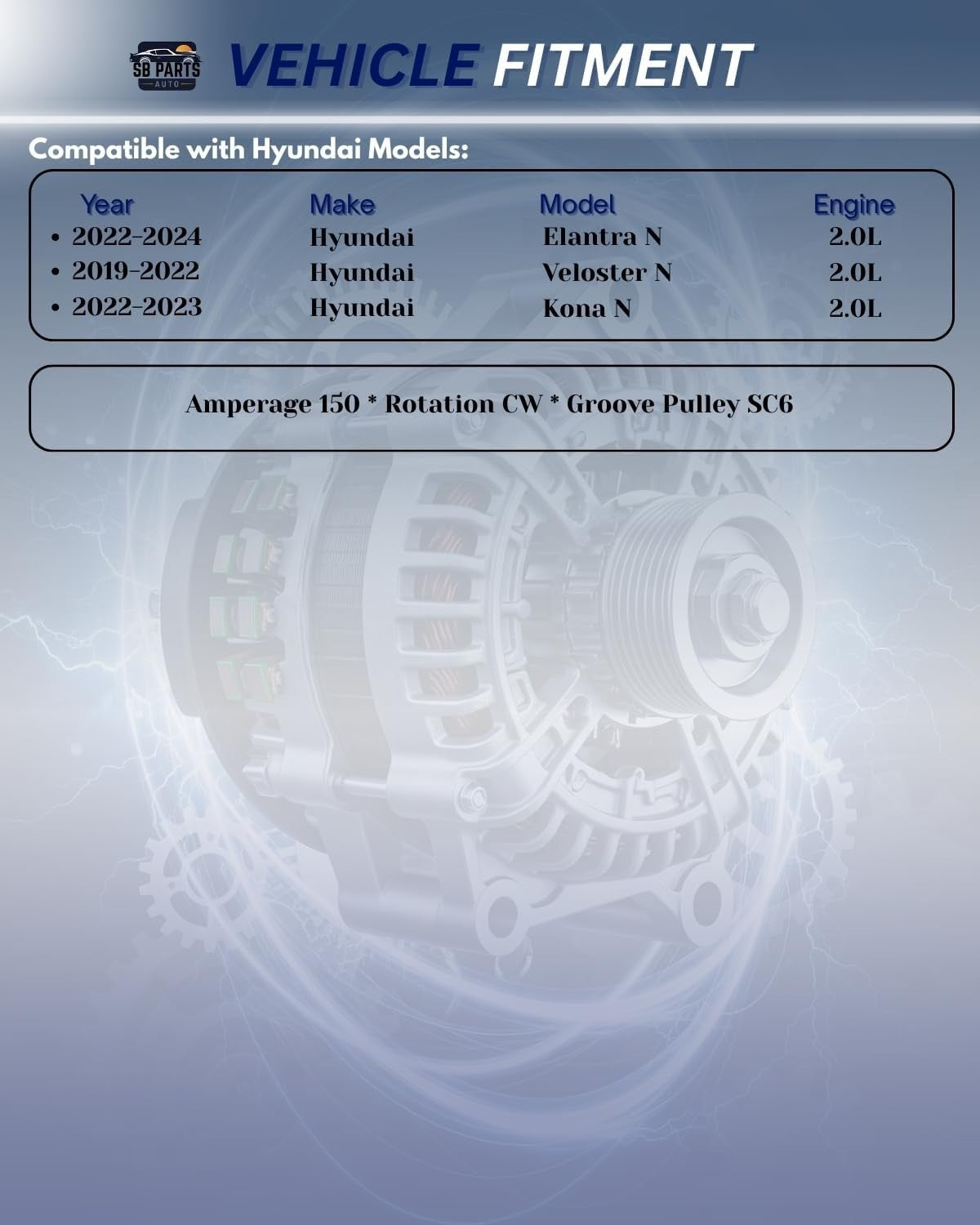 Alternator for Hyundai Elantra 2022-2024, Kona 2022-2023 (2.0L) 150 Amp