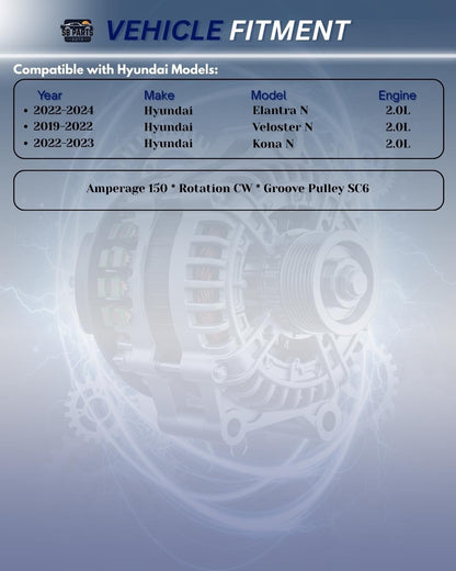 Alternator for Hyundai Elantra 2022-2024, Kona 2022-2023 (2.0L) 150 Amp