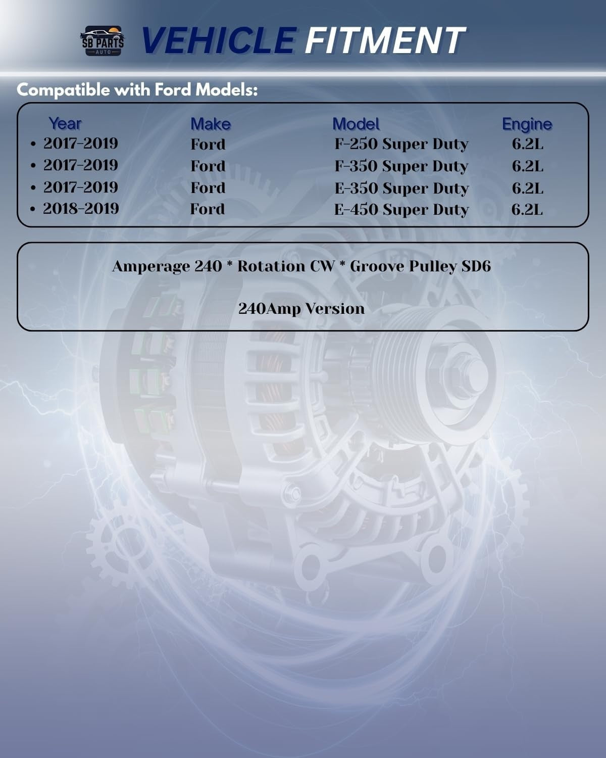 New Alternator For Ford Super Duty E-450 F-250 F-350 2017-2019, (6.2L)