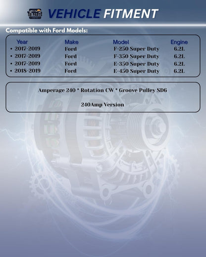 New Alternator For Ford Super Duty E-450 F-250 F-350 2017-2019, (6.2L)